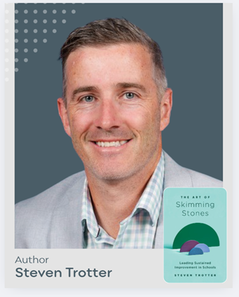 Steven Trotter — The Art of Skimming Stones